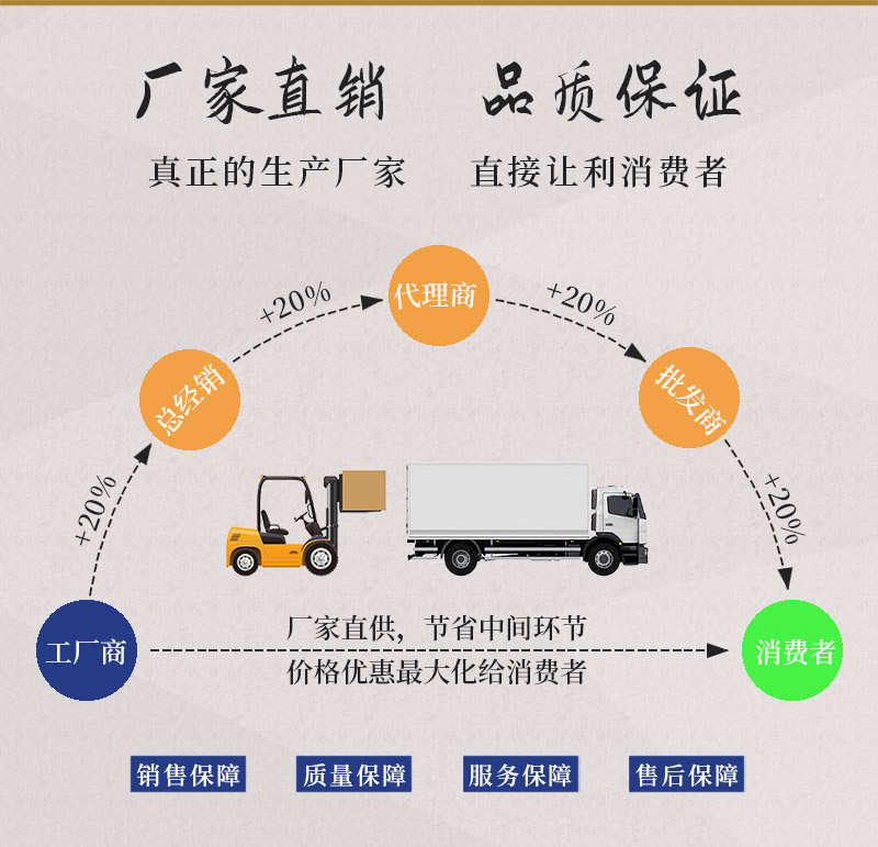 人參熱泵烘干機廠家直銷