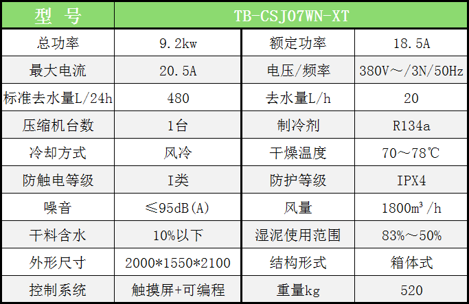 箱體式污泥干化機 機型參數