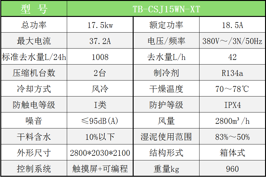 箱體式污泥干化機 機型參數